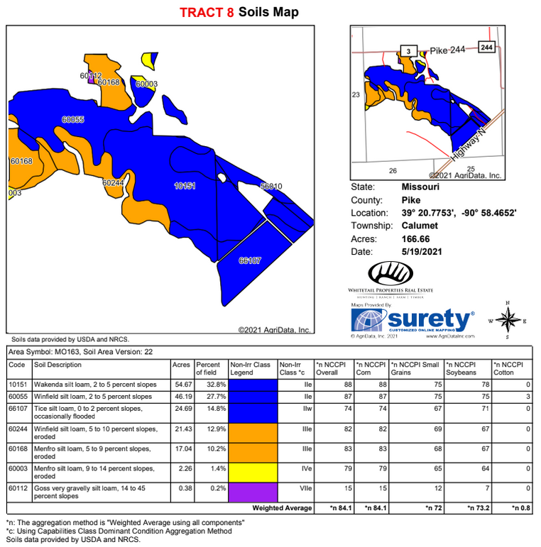 Screen shot 2021-07-20 at 12.31.00 pm