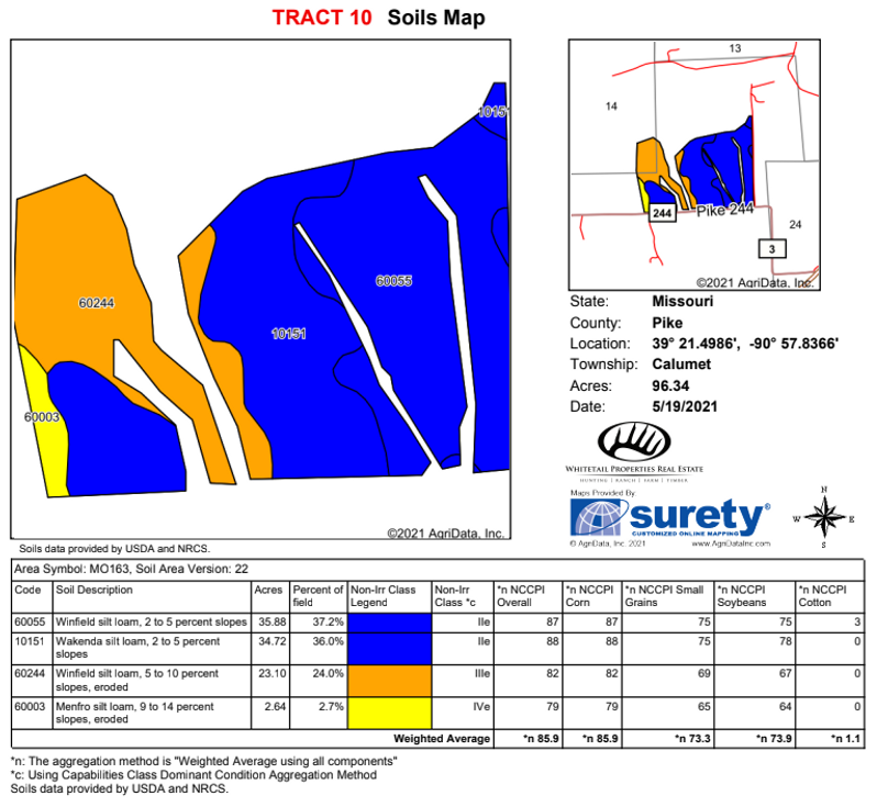 Screen shot 2021-07-20 at 12.31.40 pm