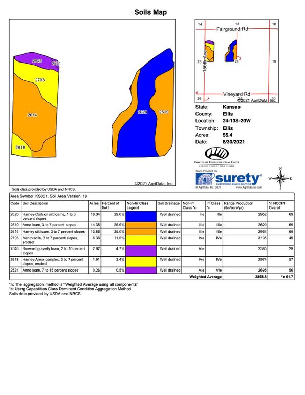 Soil map