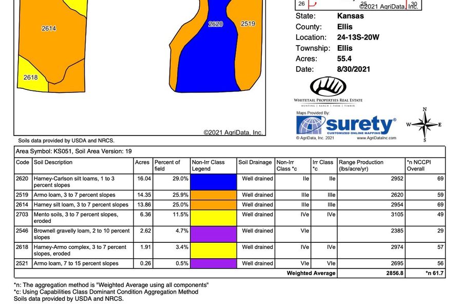 Soil map