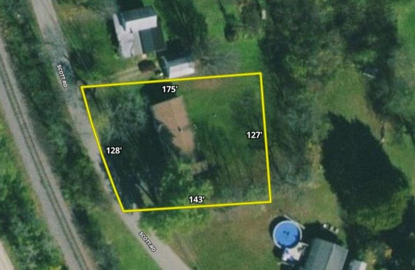 Gingerich map right dimensions
