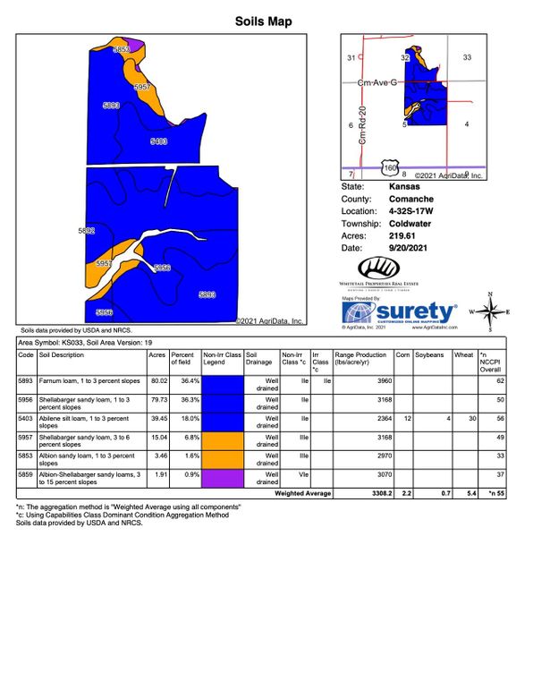 Comanche alfano 480 soils