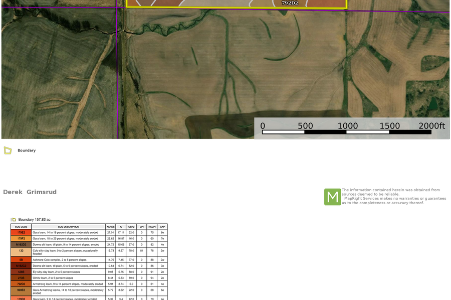 Soils Carson 160