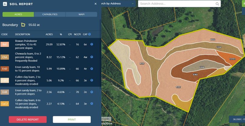 Caswell 55 soils