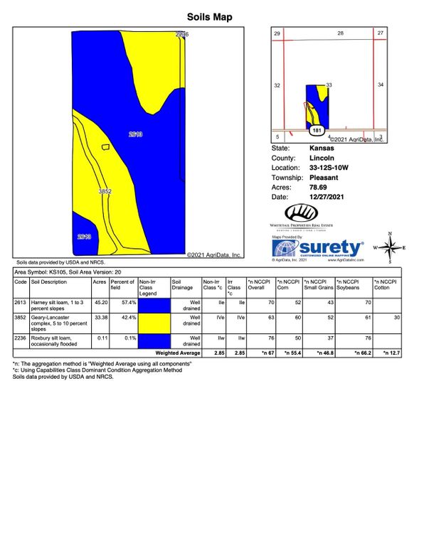 Soils_Map (1)