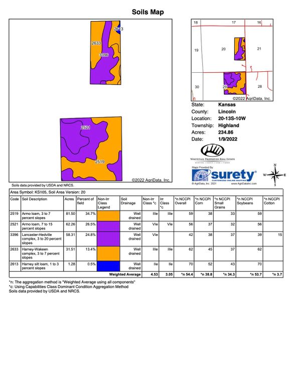 Soils_Map (1)