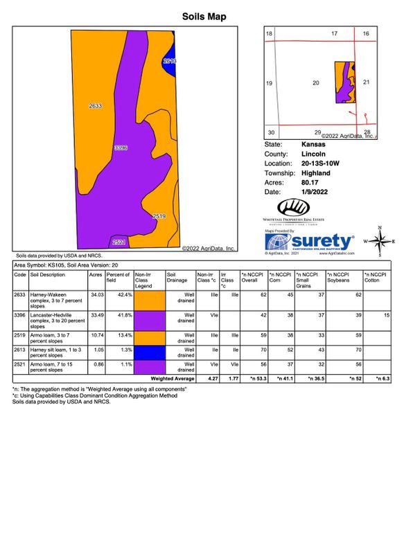 Soils_Map (1)