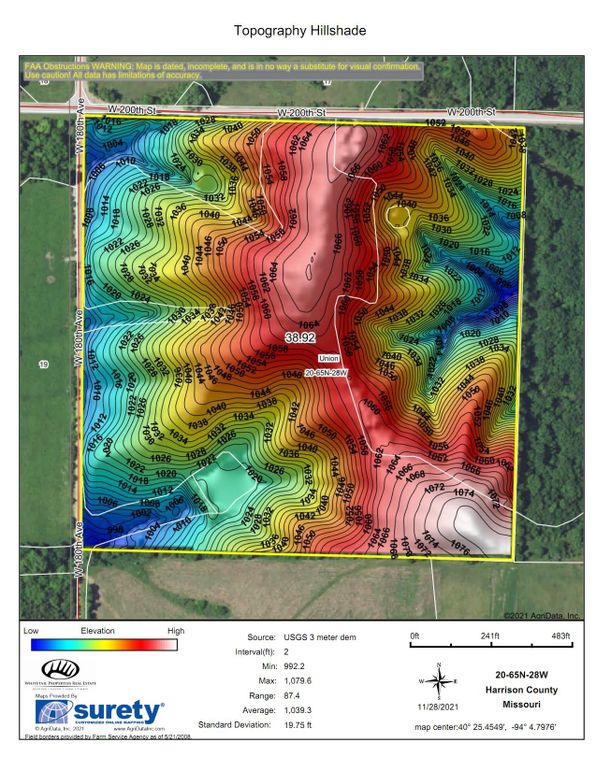 Topography Hillshade