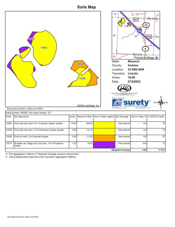 Soil Map