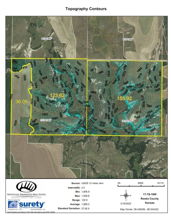Topography_Contours (1)