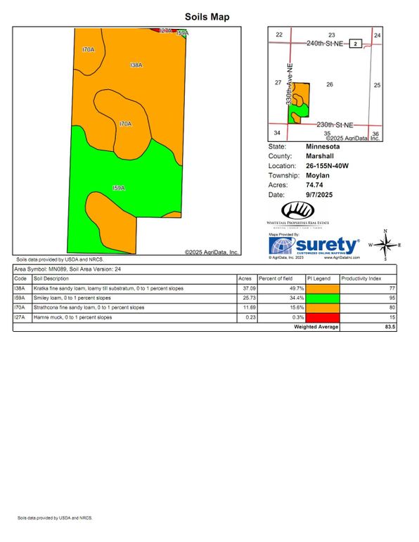 Soils_Map (6)