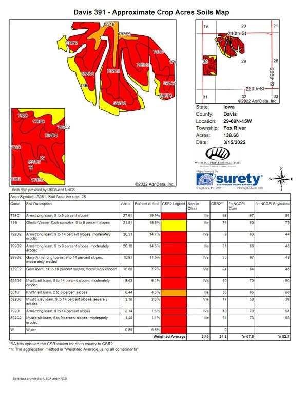 Davis 391 - 05_Soils