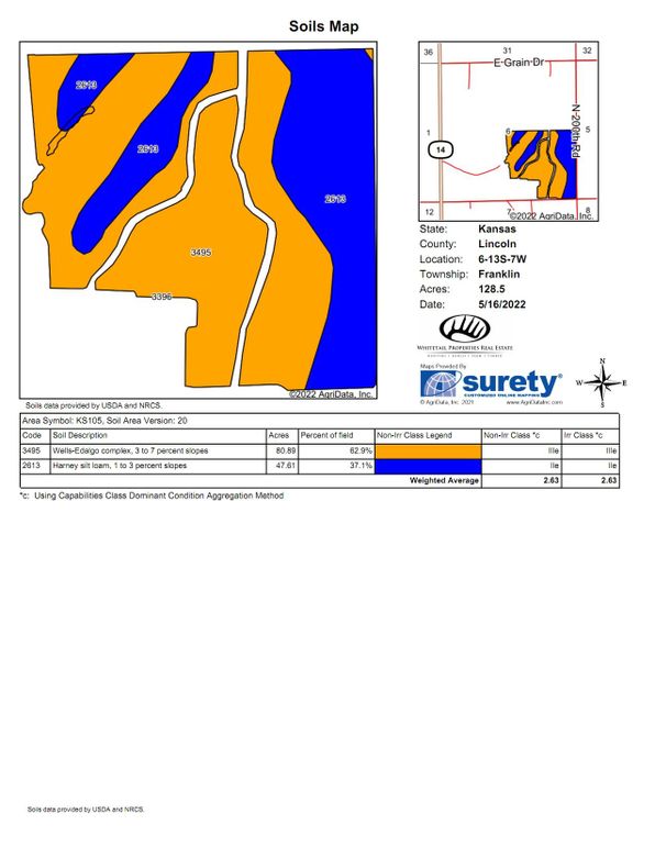 Soils_Map (2)
