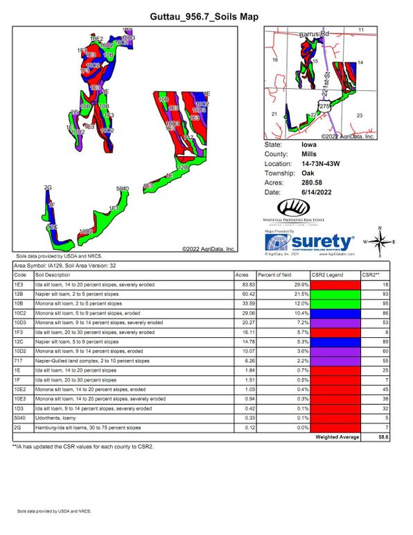 Guttau_956_7_Soils_Map