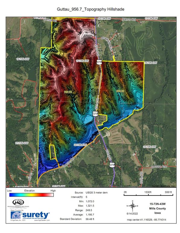 Guttau_956_7_Topography_Hillshade