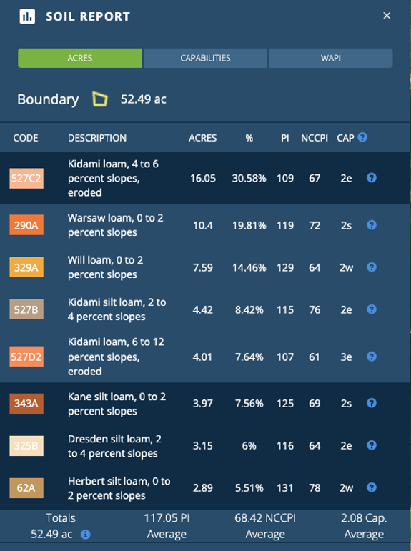 Screen Shot 2022-05-21 at 4.27.07 PM