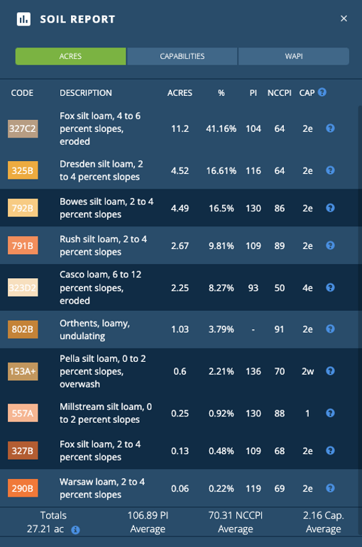 Screen Shot 2022-05-26 at 9.52.27 AM