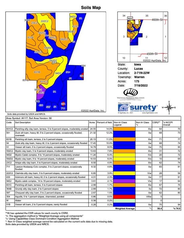 Soils_Map (12) copy