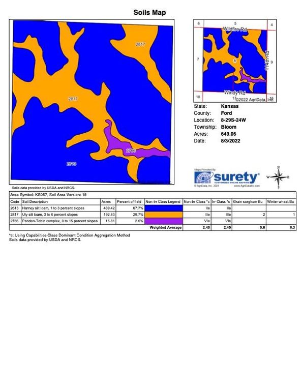 Soils_Map (2)