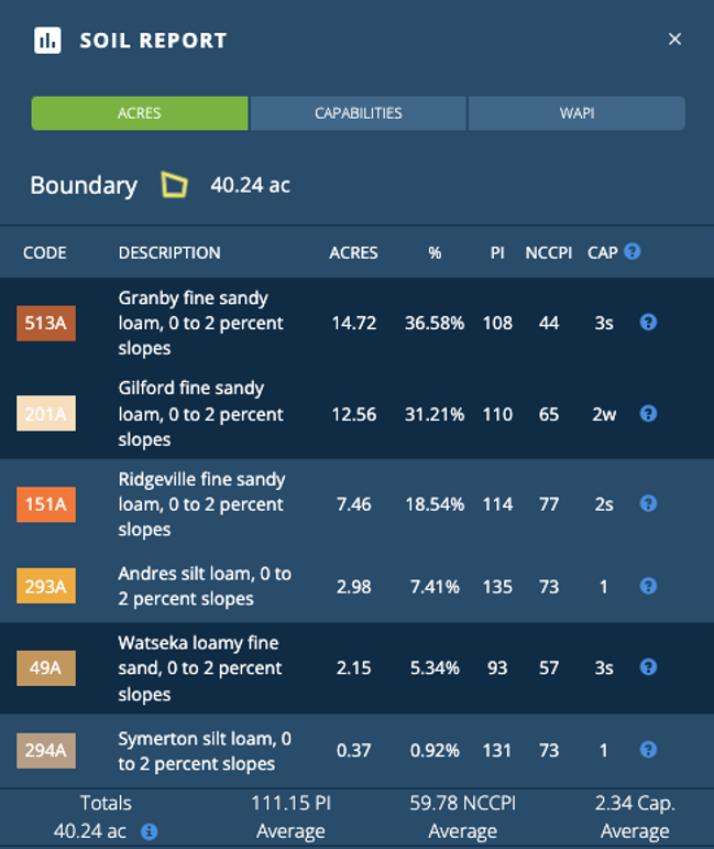 Screen Shot 2022-06-27 at 11.07.09 AM