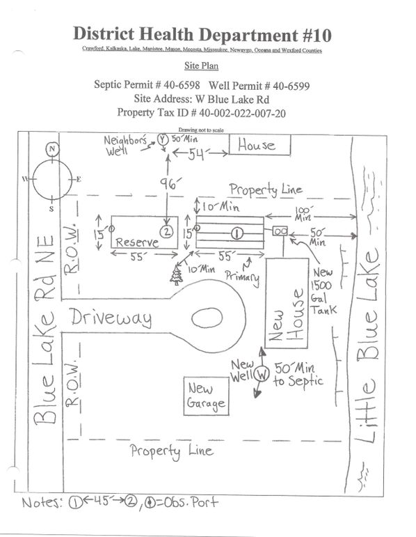 Septic and Well Permit