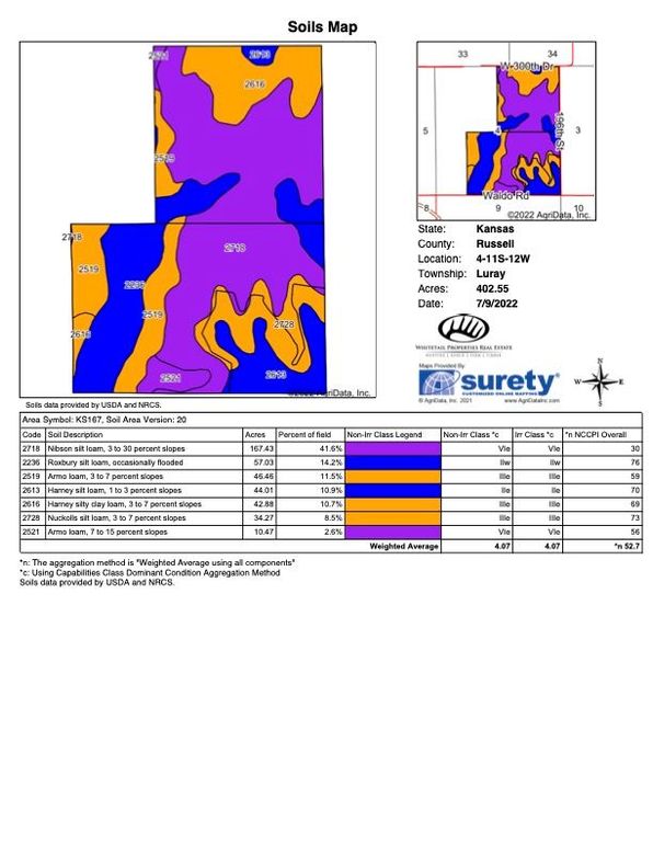 Soils_Map (2)