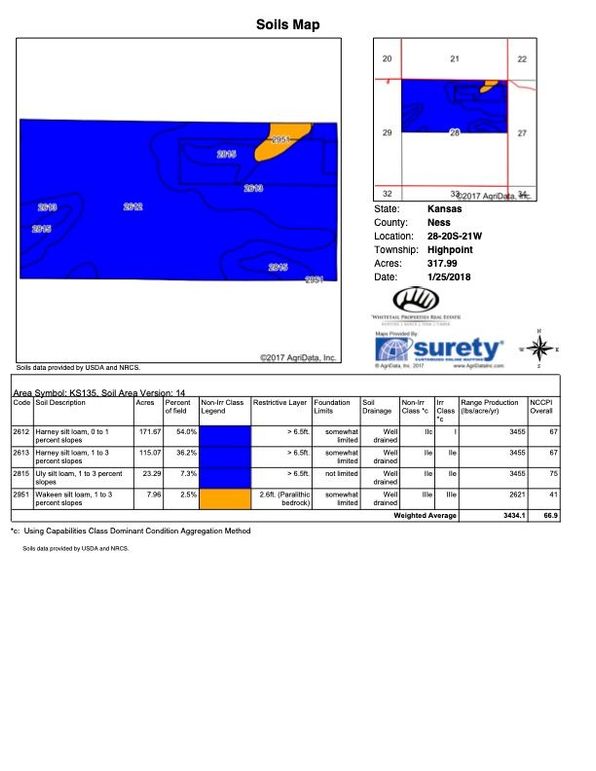 Soil Map 320 Ac