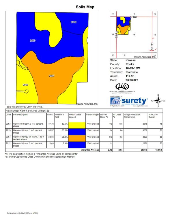 Soils_Map (2)