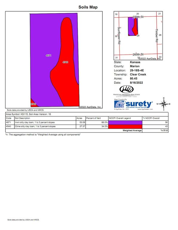 Marion McEuen 80.74 Soils