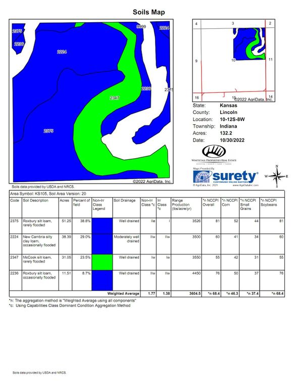 Soils_Map (2)