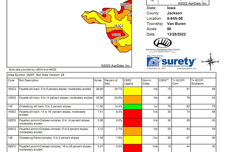Row_Crop_Soils_Map