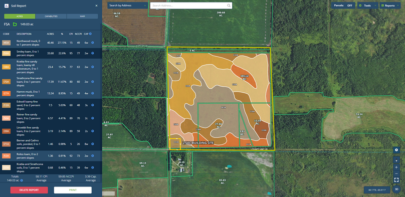 Marshall Co 160 Soils Report