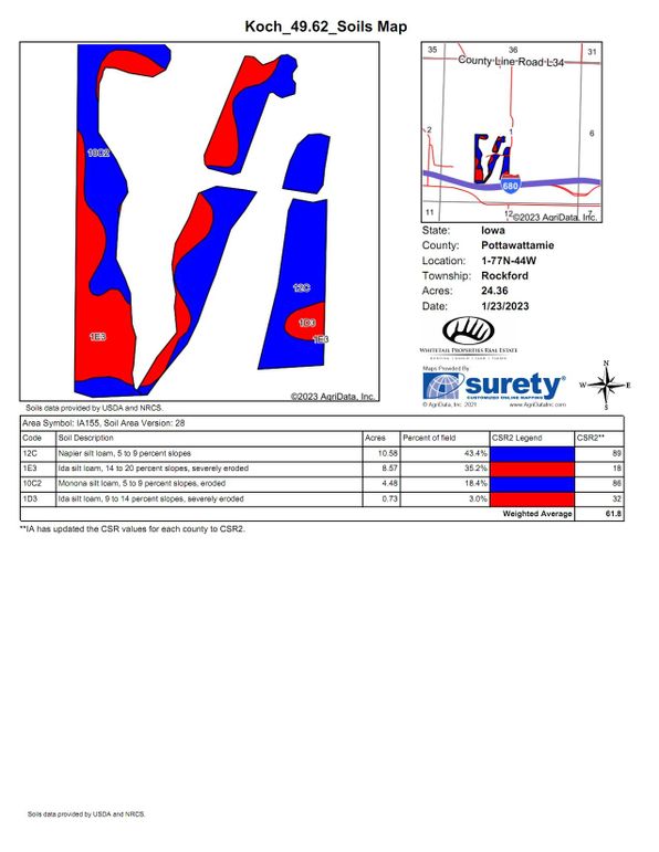 Koch_49_62_Soils_Map