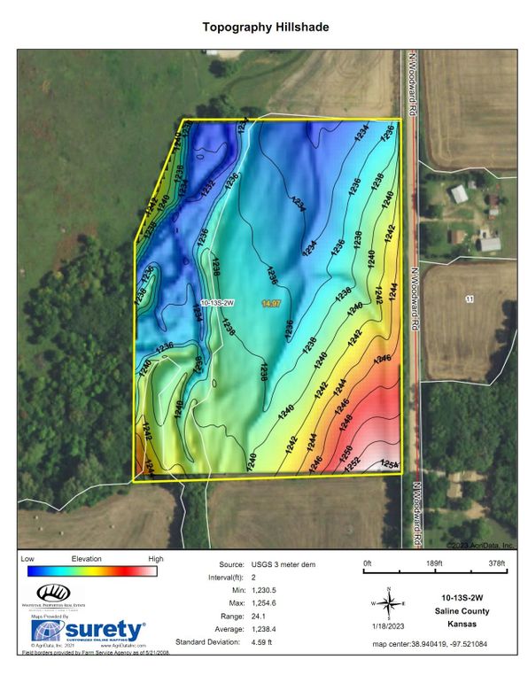 Saline Martin 15 Topo 2