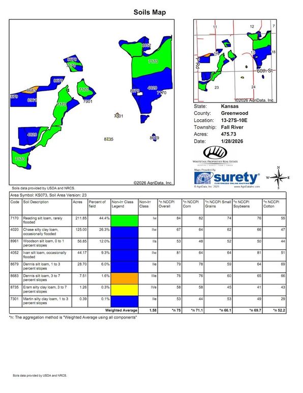 Greenwood 1602 Soils
