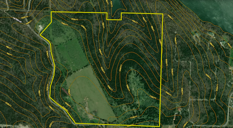 contours