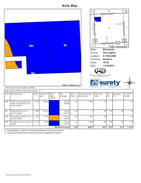 Pennington Co 19.52 Agridata Soils map