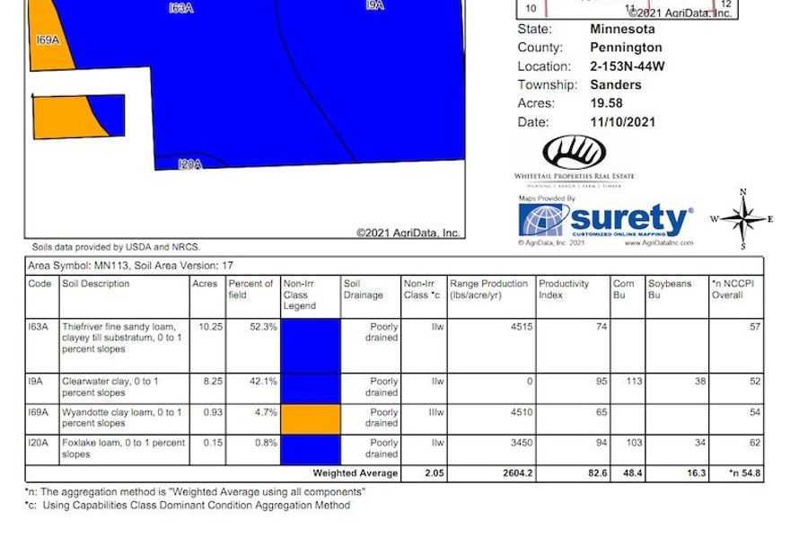 Pennington Co 19.52 Agridata Soils map