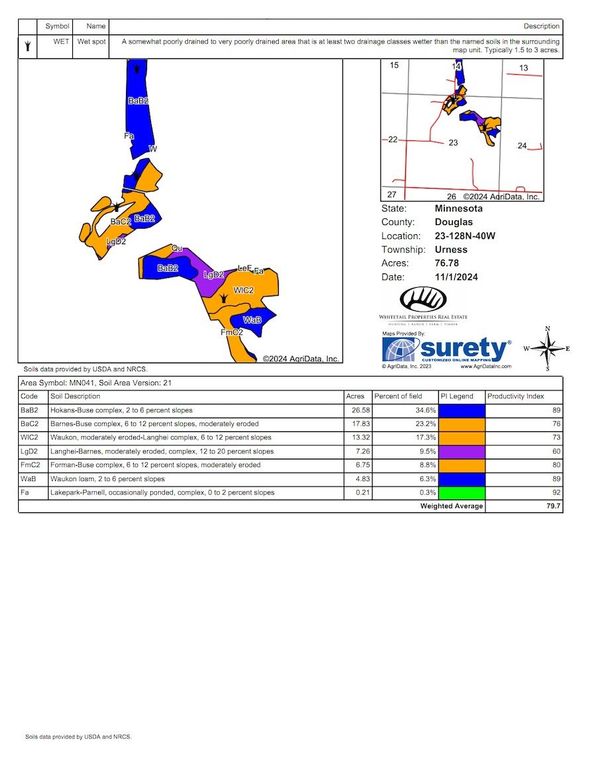 Soils_Map (4)