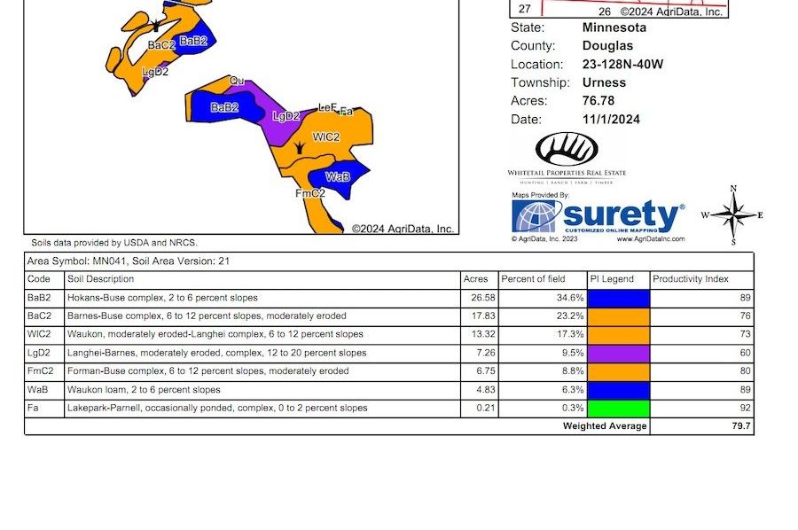 Soils_Map (4)