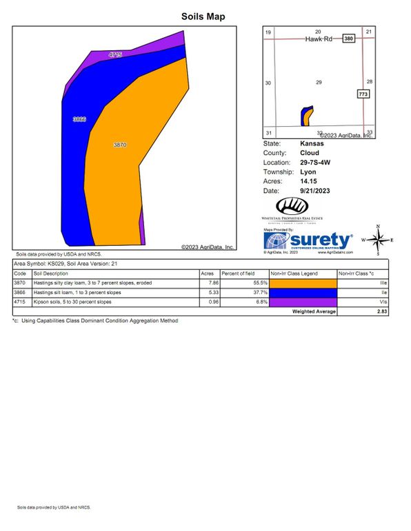 Soils_Map (13)