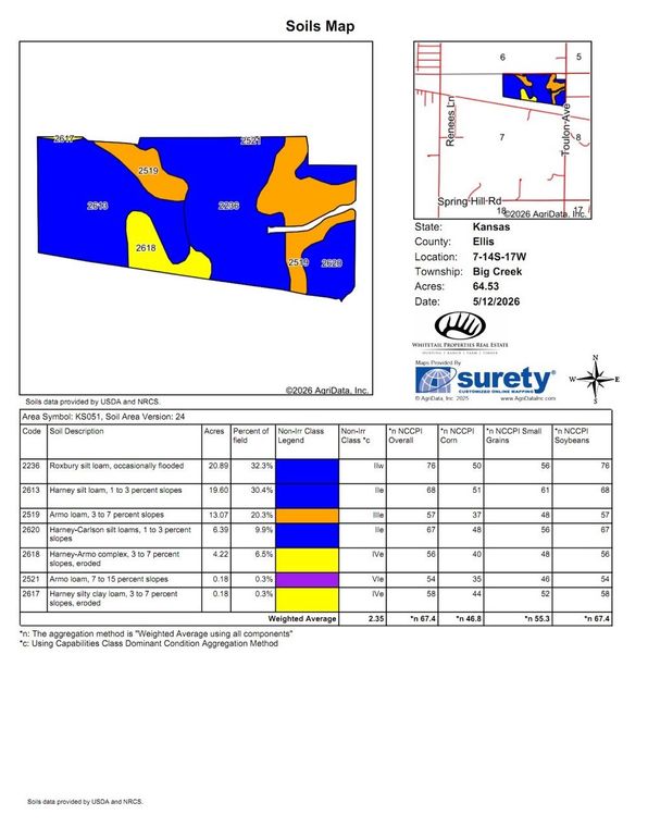 Soils_Map-2