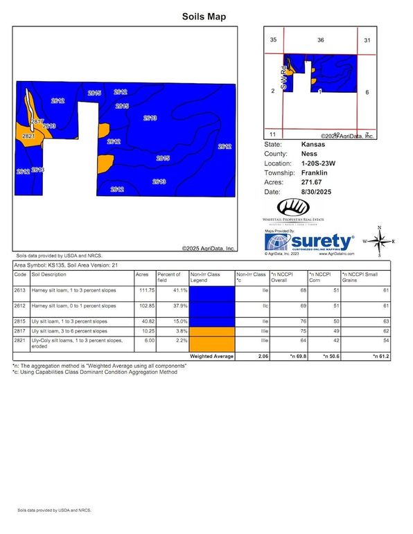 Soils_Map-2