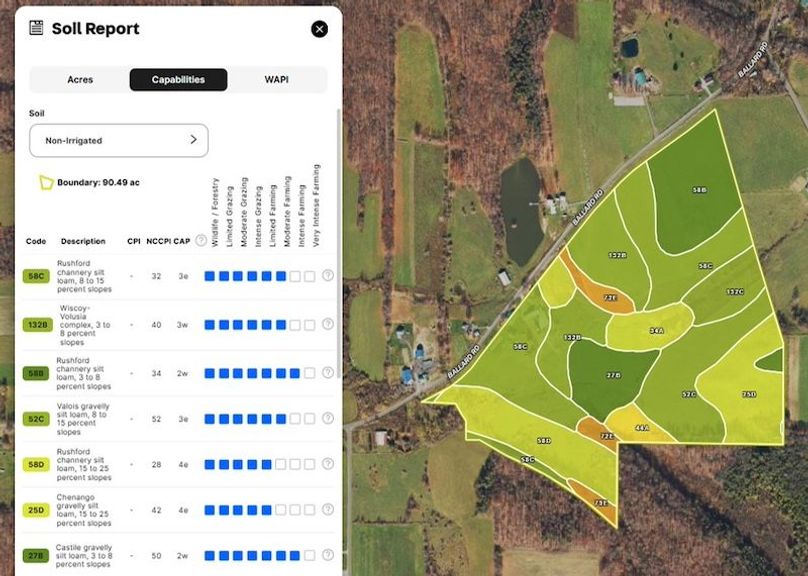 Lnd ID Soils