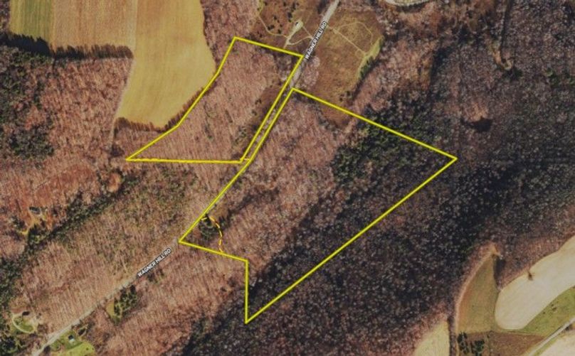 Land ID close