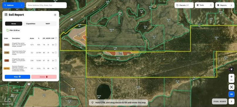 Soils Report