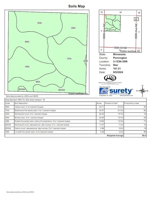 Soils_Map (22)