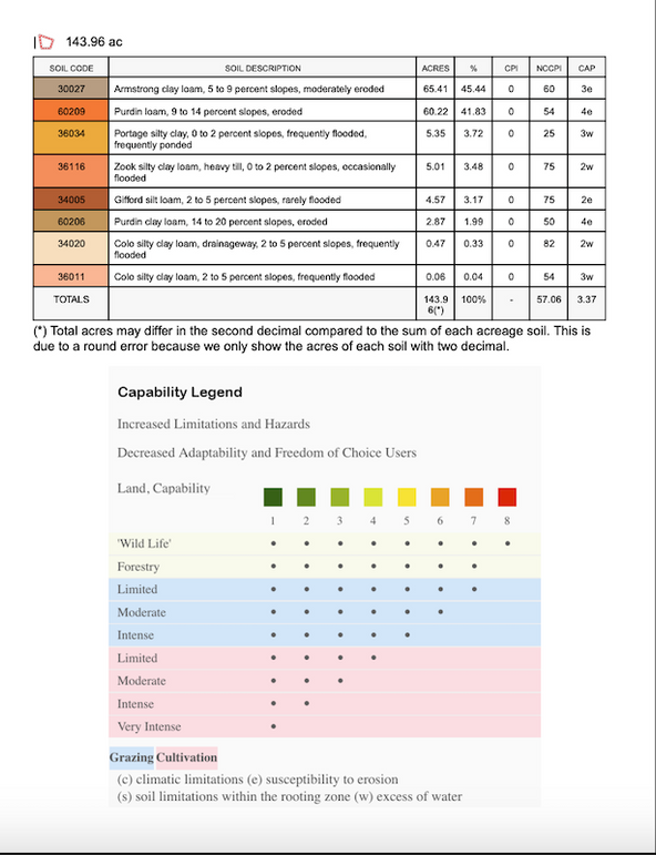 Screenshot 2026-03-19 at 2.14.33 PM