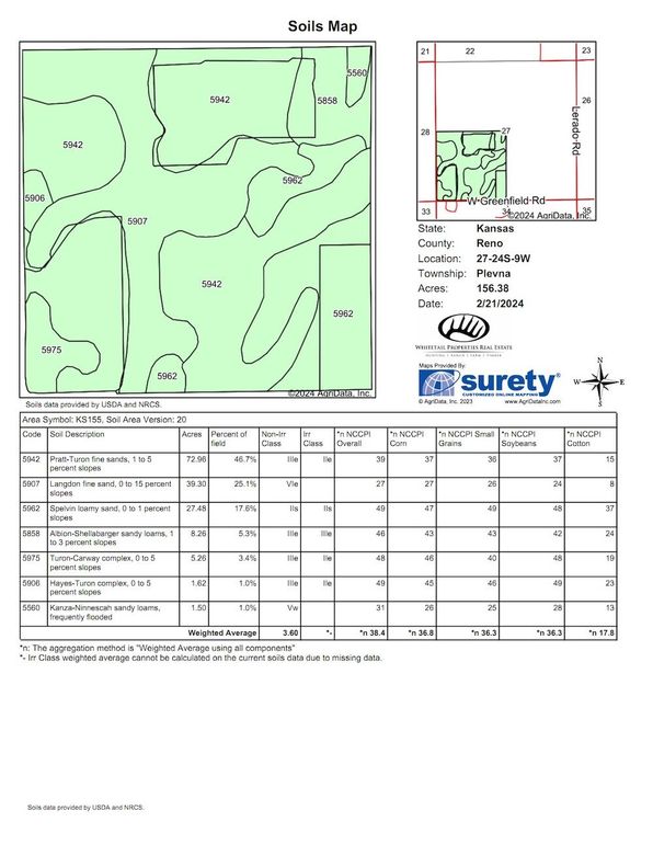 Reno Boeken 155.4 Soils