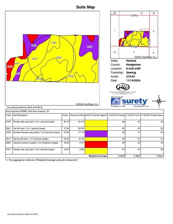 Soils_Map-3